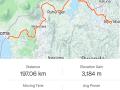 Race-Around-Rwanda_wts-coaching_Stage2_strava_gravel-bike-ultra-endurance
