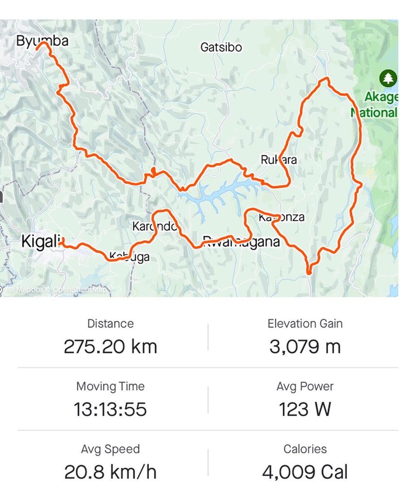 Race-Around-Rwanda_Stage1_strava_gravel-bike