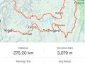 Race-Around-Rwanda_Stage1_strava_gravel-bike