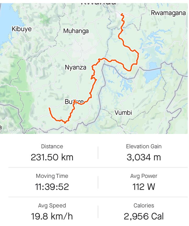 Race-Around-Rwanda_wts-coaching_gravel-bike-utra-endurance_stage4bis-strava