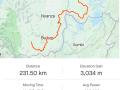 Race-Around-Rwanda_wts-coaching_gravel-bike-utra-endurance_stage4bis-strava