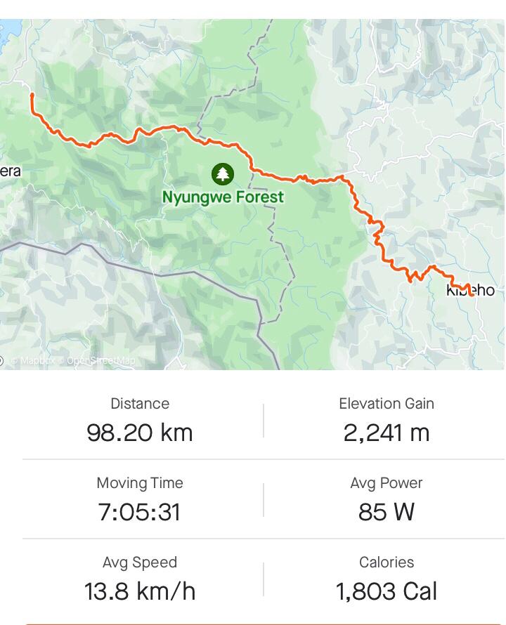 Race-Around-Rwanda_wts-coaching_gravel-bike-utra-endurance_stage4-STRAVA