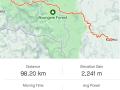 Race-Around-Rwanda_wts-coaching_gravel-bike-utra-endurance_stage4-STRAVA
