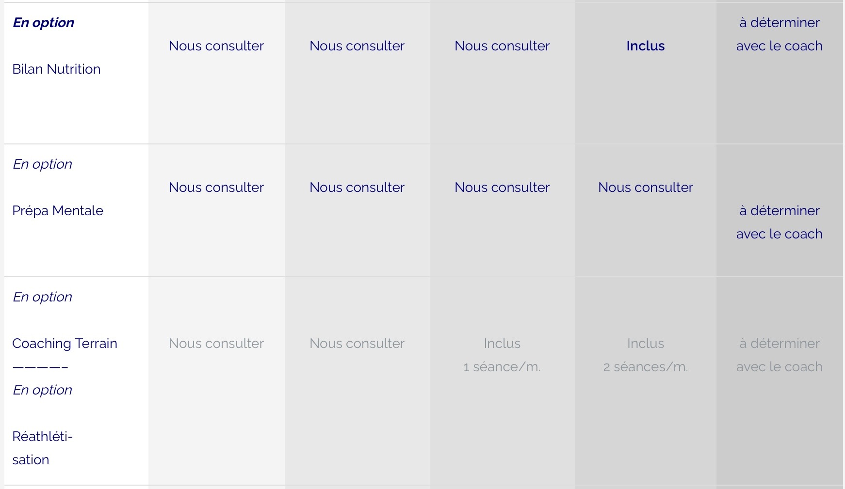 Plan-sportif-personnalise-formules-3